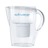 Pure Pitcher | Removes Fluoride & PFAS in 